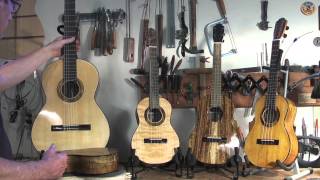 New Ukuleles Flamenco Guitar [upl. by Kier]