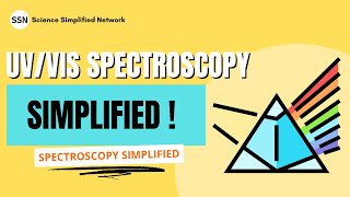 UVVis Spectroscopy Simplified [upl. by Saihttam257]