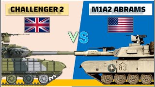 Challenger 2 vs M1A2 Abrams Tank comparison  UK vs USA [upl. by Leba]