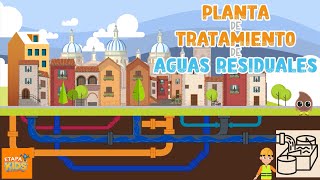 Planta de tratamiento de aguas residuales como parte de la quotGestión Integral del Aguaquot en Cuenca [upl. by Celine]