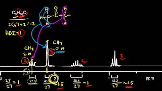 Proton NMR practice 1  Spectroscopy  Organic chemistry  Khan Academy [upl. by Boyt]