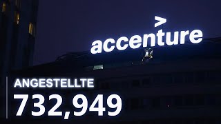 Accenture  Mächtig gewissenlos und unsichtbar [upl. by Ralina]