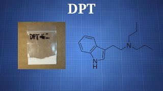 Dipropyltryptamine DPT What We Know [upl. by Golliner661]