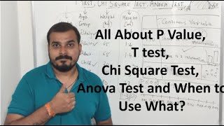 Tutorial 32 All About P ValueT testChi Square Test Anova Test and When to Use What [upl. by Ahseniuq]