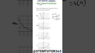 Cracking SAT Advanced Math NonLinear Functions Short Tutorial shorts satmath testprep [upl. by Berk]