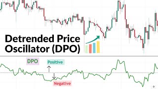 Detrended Price Oscillator DPO [upl. by Philina]