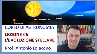 CORSO DI ASTRONOMIA  Lezione 06  Levoluzione delle Stelle [upl. by Atkinson]