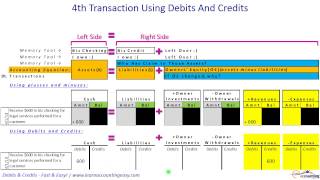 How to use Debits amp Credits to Record Transactions amp Prepare Financial Statements video 12 of 14 [upl. by Anallij]