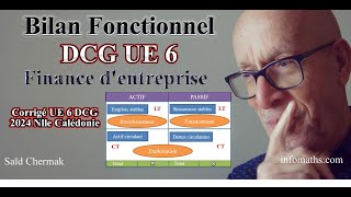 DCG UE 6 FINANCE DENTREPRISEBILAN FONCTIONNEL CORRIGÉ 2024 [upl. by Selemas]