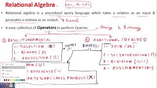 Relational Algebra in DBMS Relational Operators in DBMS [upl. by Jemy403]