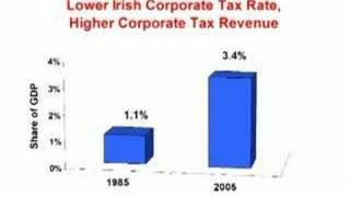 The Laffer Curve Part II Reviewing the Evidence [upl. by Licha891]