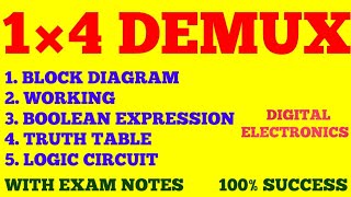 1×4 DEMULTIPLEXER  1 TO 4 DEMULTIPLEXER  14 DEMUX  DIGITAL ELECTRONICS  WITH EXAM NOTES [upl. by Connett632]