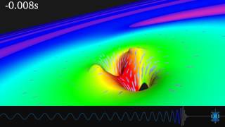 Warped Spacetime of GW150914 [upl. by Ecnedac841]