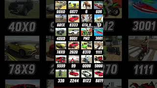 Indian Bike Driving 3D Game New Cheat Code pjsgamar gameshorts [upl. by Supmart]