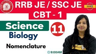 Class11 RRB JESSC JECBT1  Science  Biology By Amrita Maam  Nomenclature [upl. by Enna]