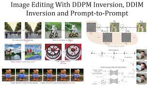 Deterministic Image Editing with DDPM Inversion DDIM Inversion Null Inversion and PrompttoPrompt [upl. by Stoecker]