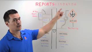 Reports  Whiteboard Wednesday [upl. by Flodur]