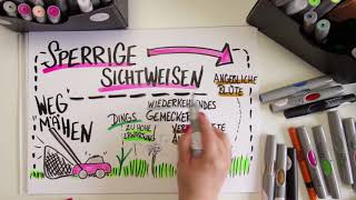 Flipchart gestalten  Strategie Planung Rasenmäher [upl. by Burty134]