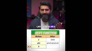 Turn Excels REPT Function into Your Spreadsheet Superpower [upl. by Tenrag497]