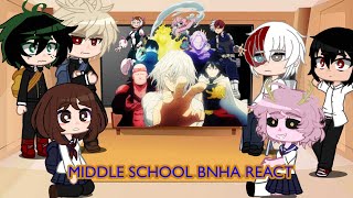 Middle school MHA react to the future  REPOST [upl. by Ordnasil]