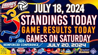 PVL STANDINGS TODAY as of JULY 18 2024  Game Results Today  Games on SATURDAY  JULY 20 2024 [upl. by Eiveneg]