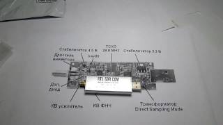 Распаковка третьей версии RTL SDR приемника от RTL SDR COM [upl. by Ybor]