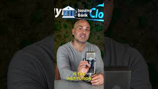 Acquiring vs Issuing Bank Whats the Difference creditcardprocessing business bank [upl. by Bluh]