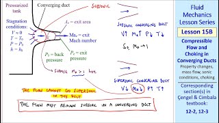 Fluid Mechanics Lesson 15B Compressible Flow and Choking in Converging Ducts [upl. by Gaiser201]