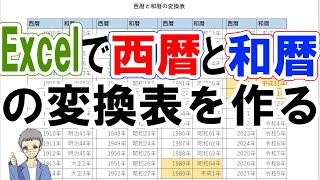 【Excel】西暦と和暦の変換表の作り方初心者向けやさしい解説 [upl. by Oilla]