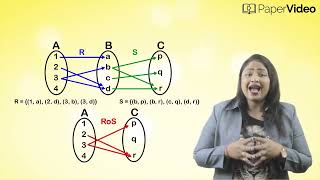 Composition of Relations [upl. by Gimpel]