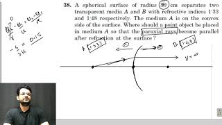 question 38 exercise HC Verma chapter 18 geometrical optics solution [upl. by Eanert]