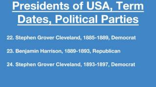 Presidents of the USA Term Dates Party Affiliations [upl. by Domini311]