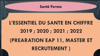 RÉSUMÉ TRÈS IMPORTANT CONCERNANT LA SANTÉ EN CHIFFRES 2019202020212022 [upl. by Ennairoc188]