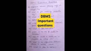 DBMS Important Questions dbms dbmstutorials database data importantquestions computerawareness [upl. by Assinna]