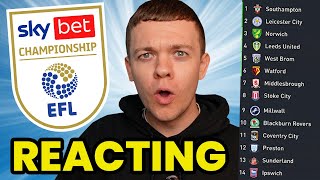 Reacting To FIFAS Championship Predictions From The Start Of The Season [upl. by Mcfarland]