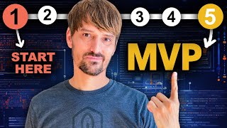 How To Create An MVP Minimum Viable Product  STEP BY STEP [upl. by Inafit]