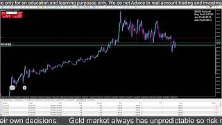 XAUUSD LIVE TRADING  XAUUSD ANALYSIS TODAY  FOREX LIVE  MY TRADING STRATEGY23082024 [upl. by Stefano]