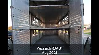 Pezzaioli RBA 31 [upl. by Bendix]