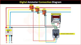 Digital Ammeter Connection Diagram [upl. by Annayrb407]