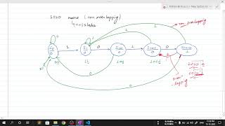 Moore 1010 Sequence Detector Verilog Code with Testbench  Part 1  vlsipp [upl. by Ynoffit549]