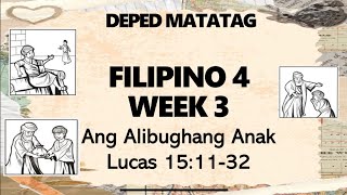 Ang Alibughang Anak Parabula Filipino 4 WEEK 3 [upl. by Sethi614]