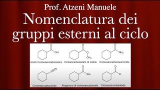 Nomenclatura gruppi funzionali esterni al ciclo L20 ProfAtzeni ISCRIVITI [upl. by Kelton]