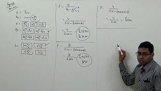 Gordons Model Dividend Decision and Valuation of the Firm  Financial Management for BComCA [upl. by Niraj]