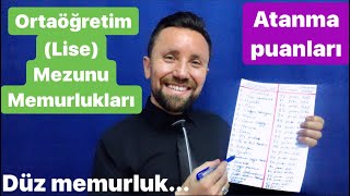 LİSE MEZUNU NERELERDE GÖREV YAPABİLİR❓ATANABİLİCEĞİ MESLEKLER📌artı MOTİVASYON📌 [upl. by Notnilc913]