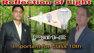 Magnification  Reflection  Light  chemistry garden  sk hussain  important topic  class 10th [upl. by Yenial]