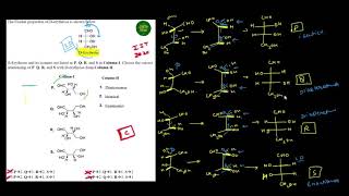 IIT ADVANCED 2020 SOLUTION  The Fischer projection of Derythrose is shown below [upl. by Werda]