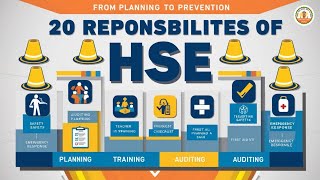 FROM PLANNING TO PREVENTION 20 CORE RESPONSIBILITIES OF HSE TEAMS [upl. by Eigroeg953]