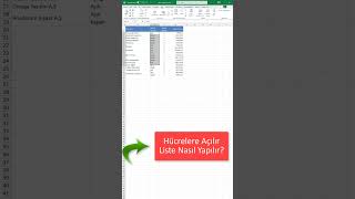 Excelde hücreye tıkladığımızda seçeneklerin açılmasını sağlamak excel exceltips exceldersleri [upl. by Idden]