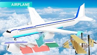 How do Airplanes fly [upl. by Nestor]