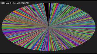 LSD Sorting Base 10 [upl. by Maillw802]